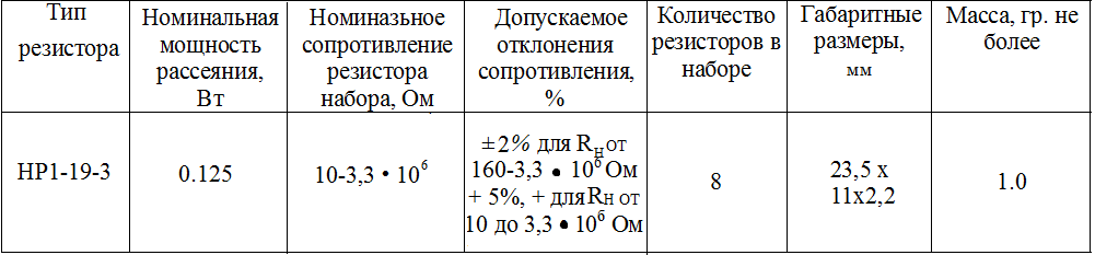    1-19 .467.416 