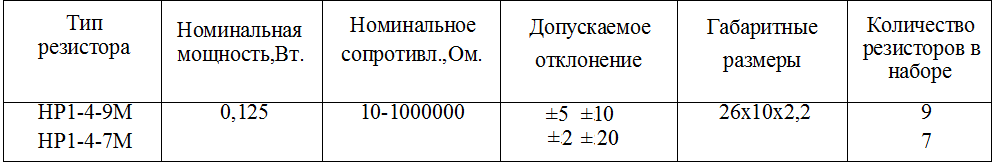    1-4-9 .467.404  -  
